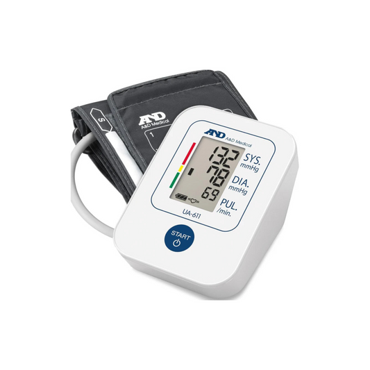 Blood Pressure Monitors