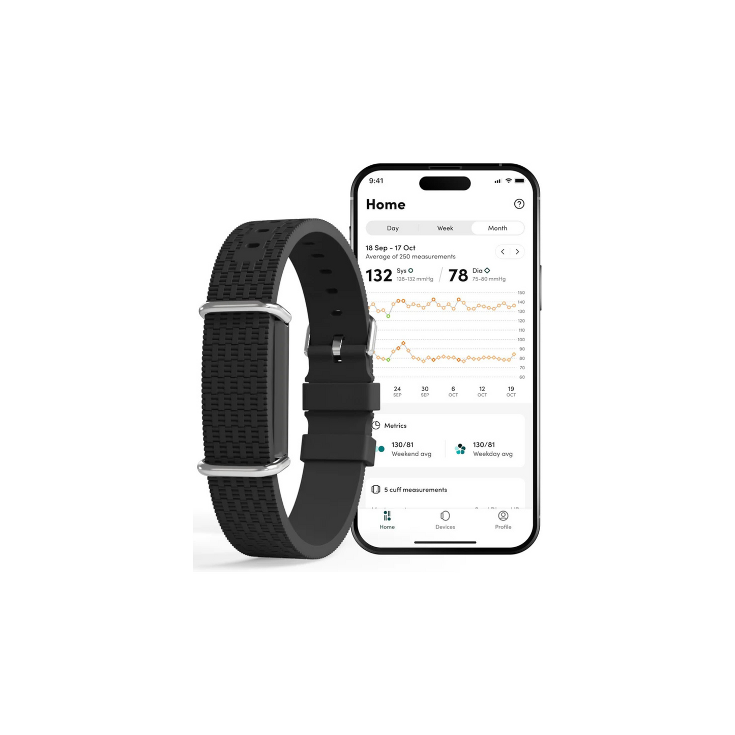 AKTIIA Bracelet -Blood Pressure Monitor