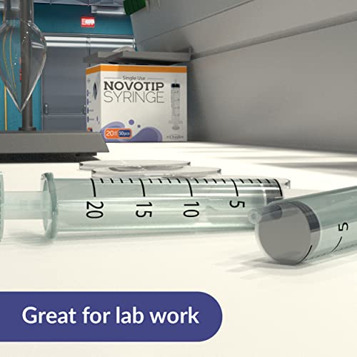 Novotip Syringe 20ml Box of 50