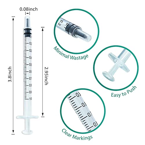 Novotip Syringe 1ml Box of 100