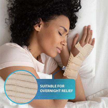 Breathable Wrist Support Brace